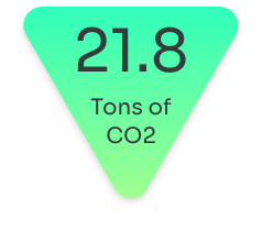 Avoided C02 emission