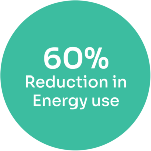 60percent reduction circle