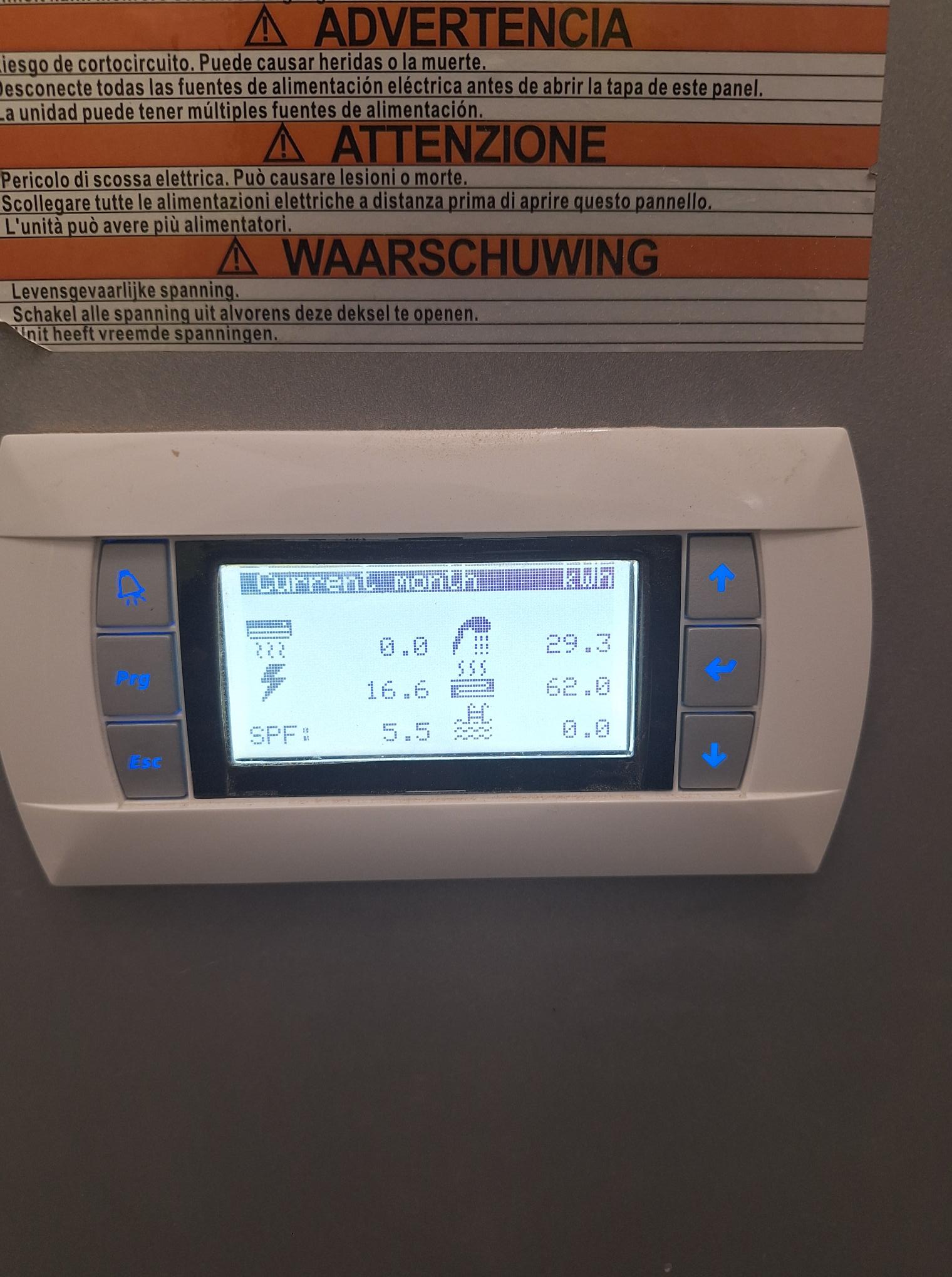 GSHP Control Panel